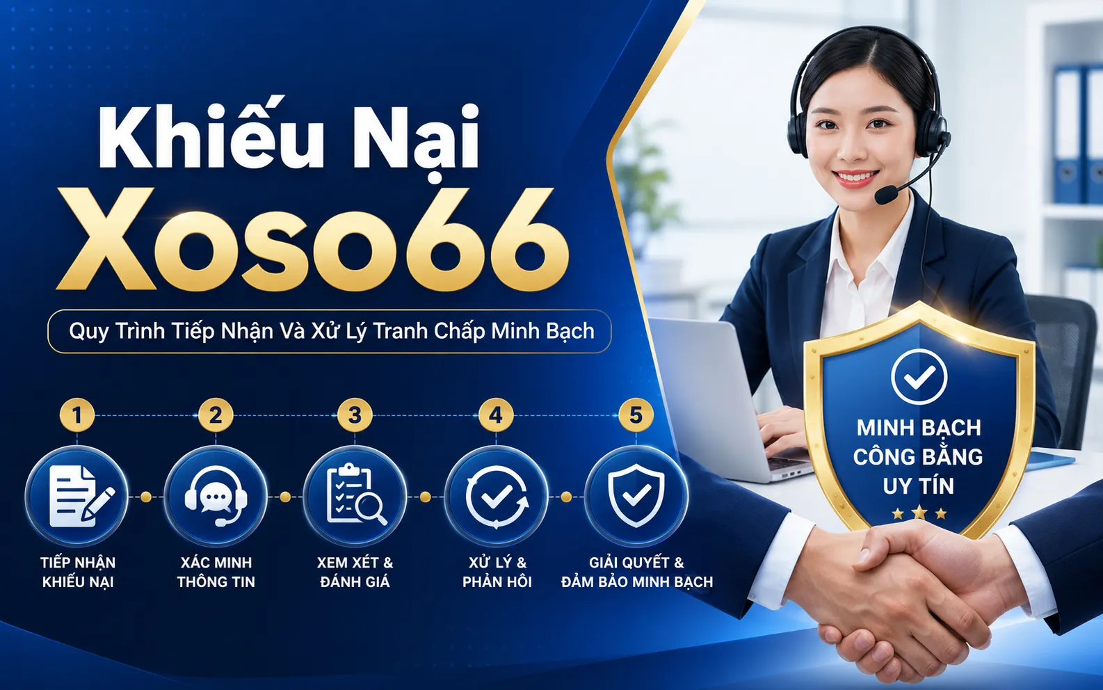 Khiếu Nại Xoso66 – Quy Trình Tiếp Nhận Và Xử Lý Tranh Chấp Minh Bạch